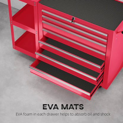 7-Drawer Rolling Tool Chest, Lockable Cabinet with Side Shelf, Red Tool Organizers at Gallery Canada