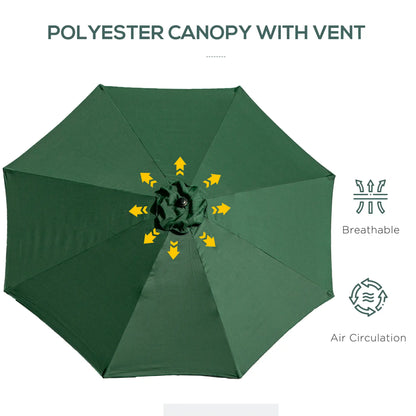 10' x 8' Round Market Umbrella, Crank Handle, Tilt, Green Sun Umbrellas at Gallery Canada