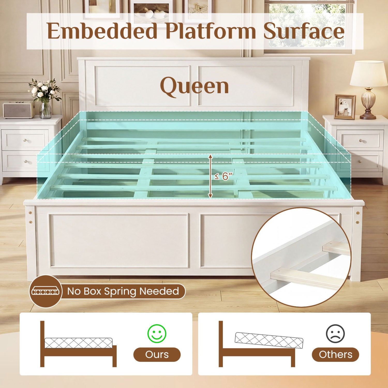 Queen Platform Bed Frame with Headboard Simple Bed Frame at Gallery Canada