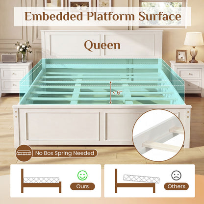Queen Platform Bed Frame with Headboard Simple Bed Frame at Gallery Canada