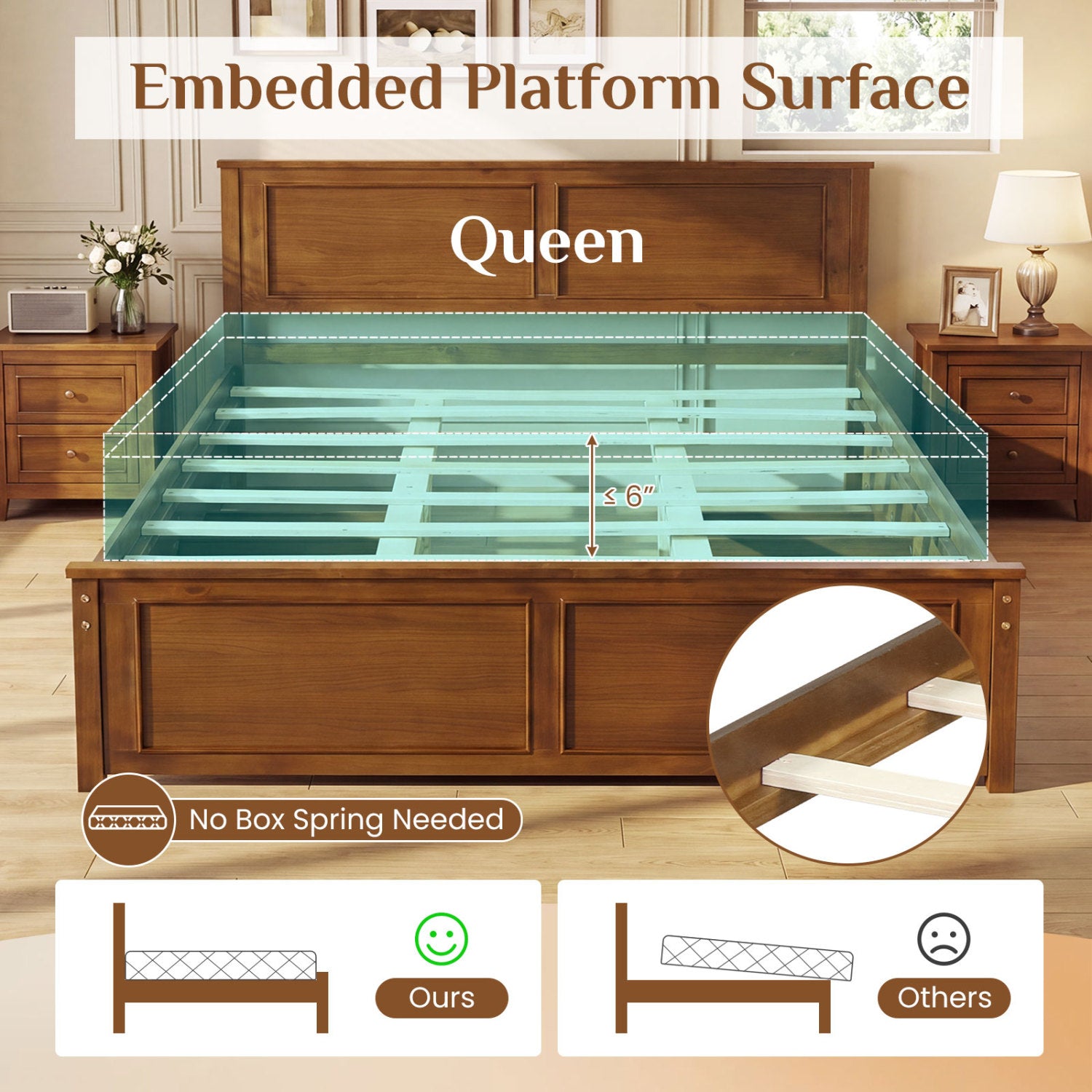 Queen Wooden Bed Frame With Headboard Simple Bed Frame at Gallery Canada
