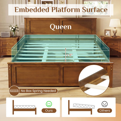 Queen Wooden Bed Frame With Headboard Simple Bed Frame at Gallery Canada