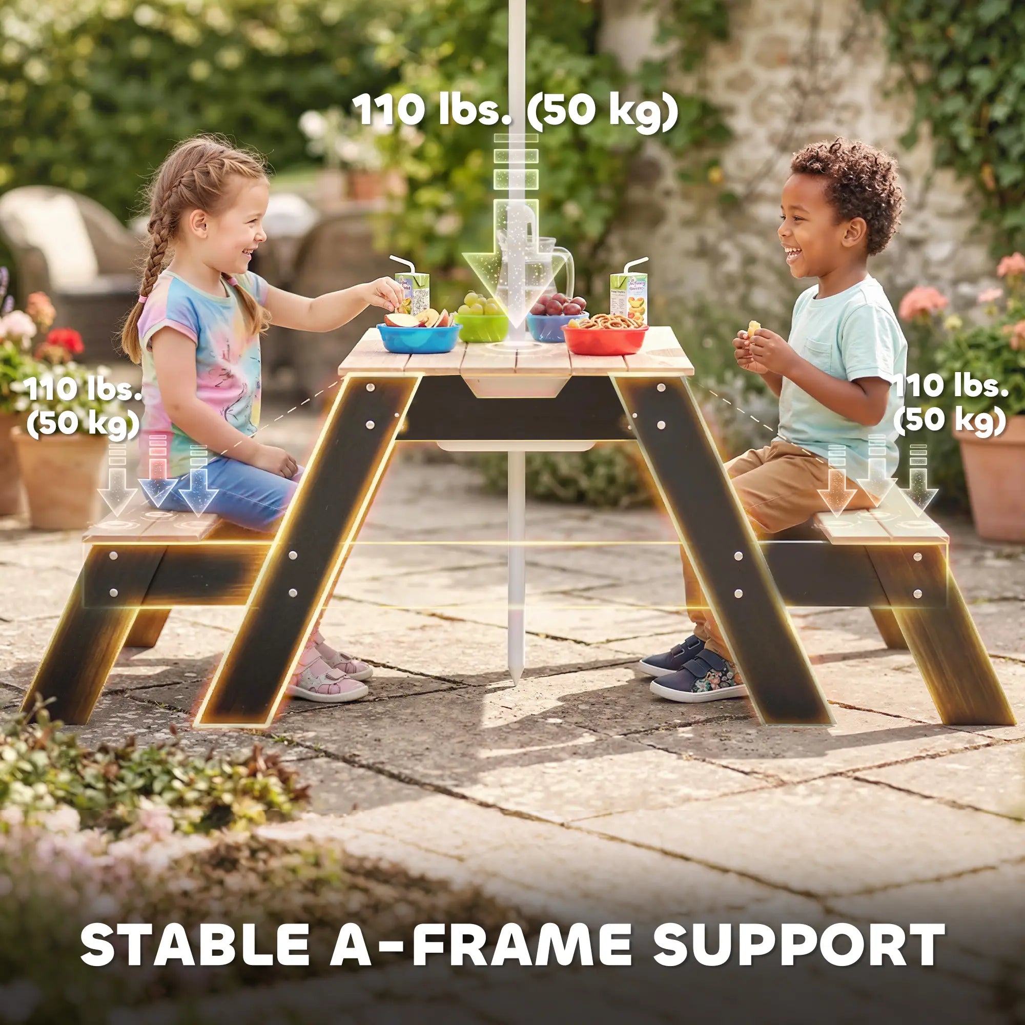 Kids Picnic Table with Umbrella, 3 in 1 Wooden Sand &; Water Table with 2 Hidden Play Boxes for Patio, Ages 3-6 Kids Outdoor Furniture at Gallery Canada