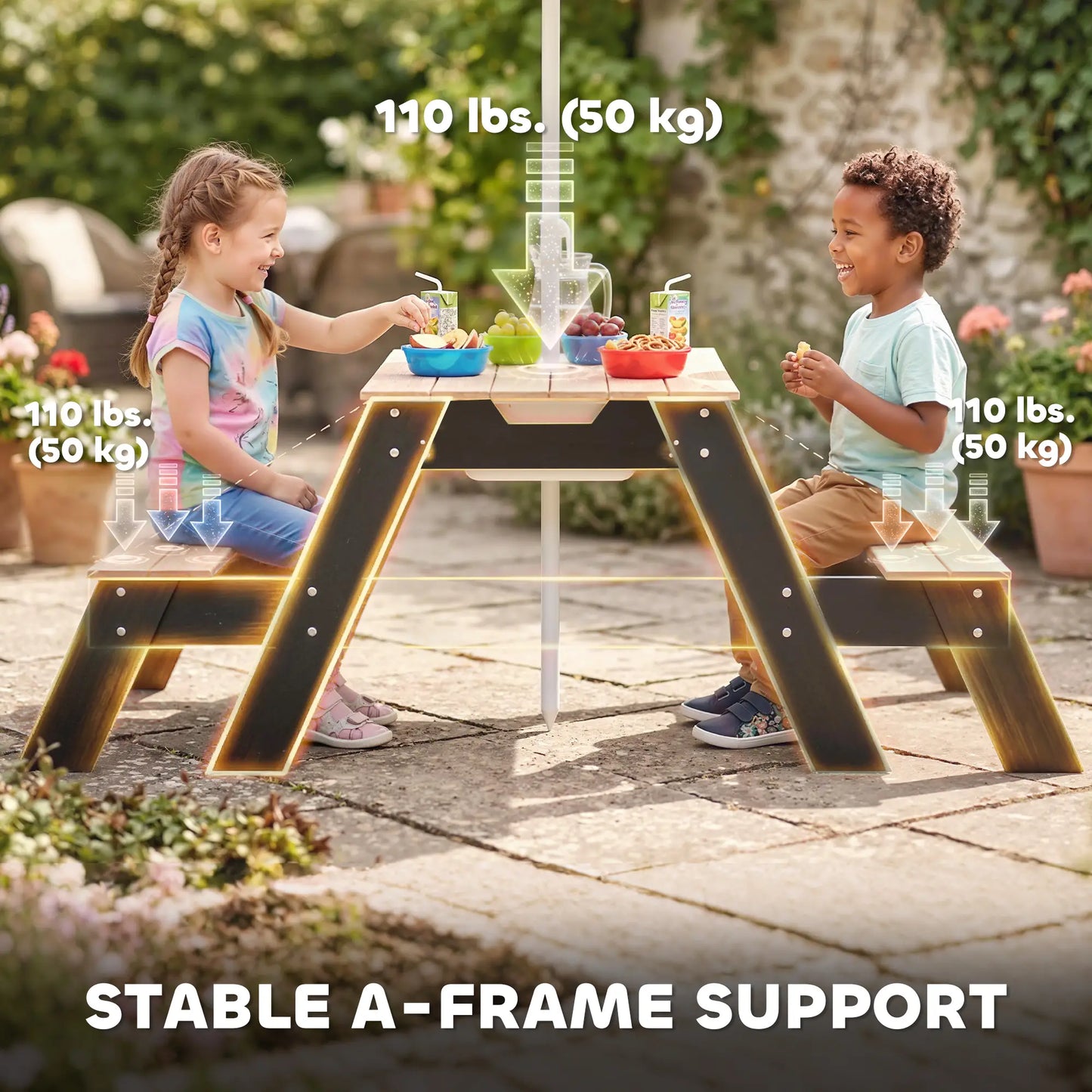 Kids Picnic Table with Umbrella, 3 in 1 Wooden Sand &; Water Table with 2 Hidden Play Boxes for Patio, Ages 3-6 Kids Outdoor Furniture at Gallery Canada
