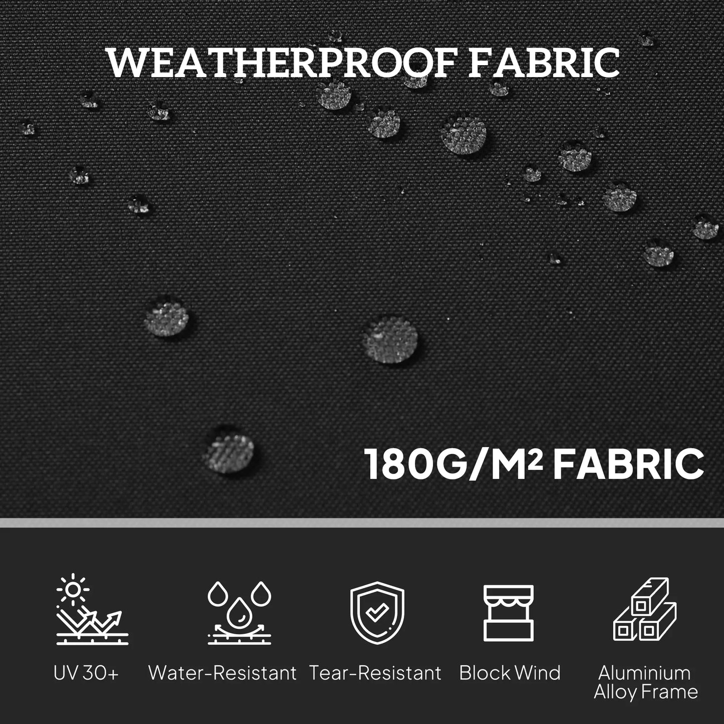 Retractable Double Side Awning, 79"x236", UV Resistant, Waterproof, Black Retractable Side Awning at Gallery Canada