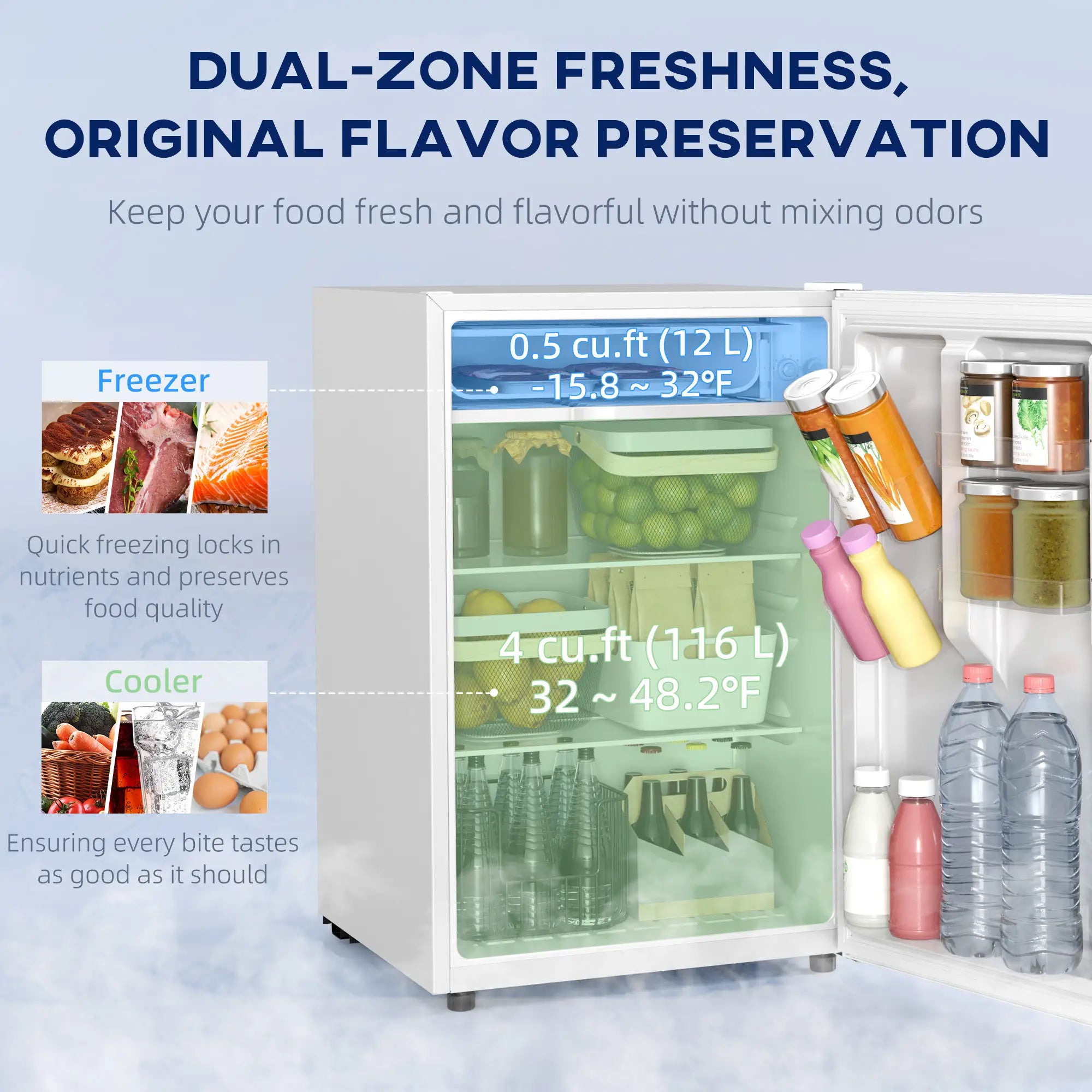 4.5 Cu Ft Mini Fridge with Freezer, Wheels, Adjustable Thermostat, White Small Kitchen Appliances at Gallery Canada