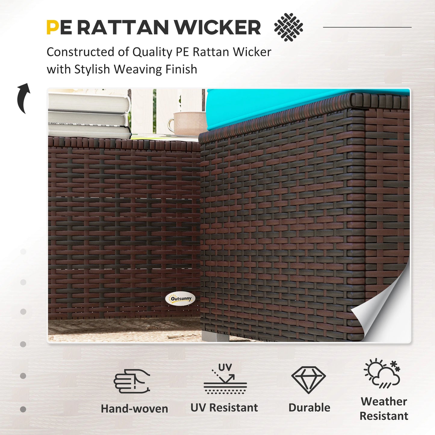 Patio Furniture With Soft Cushions, Corner Sofa Sets, Turquoise Patio Furniture Sets at Gallery Canada