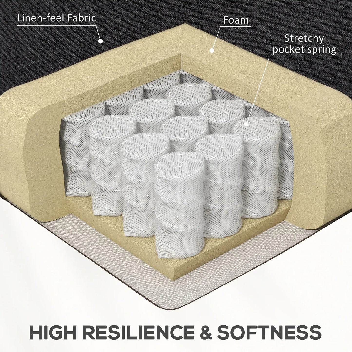 Power Lift Chair Recliner, Remote Control, Side Pockets, Black Sofas & Reclining Chairs at Gallery Canada