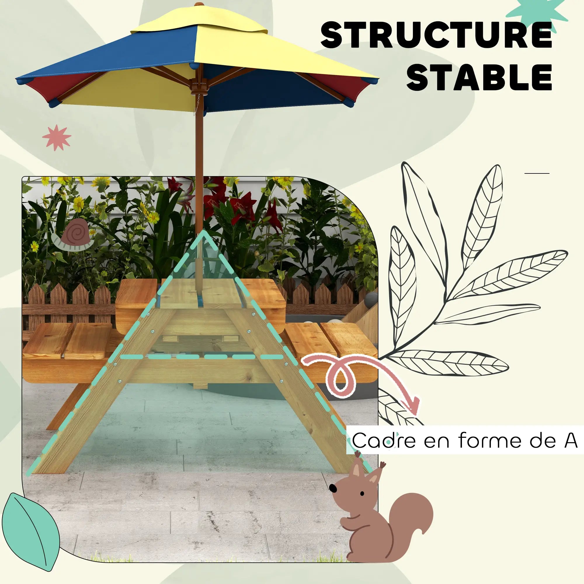 Toddler Water Table with Sand, Removable Umbrella, 3-6 Years Kids Outdoor Furniture at Gallery Canada