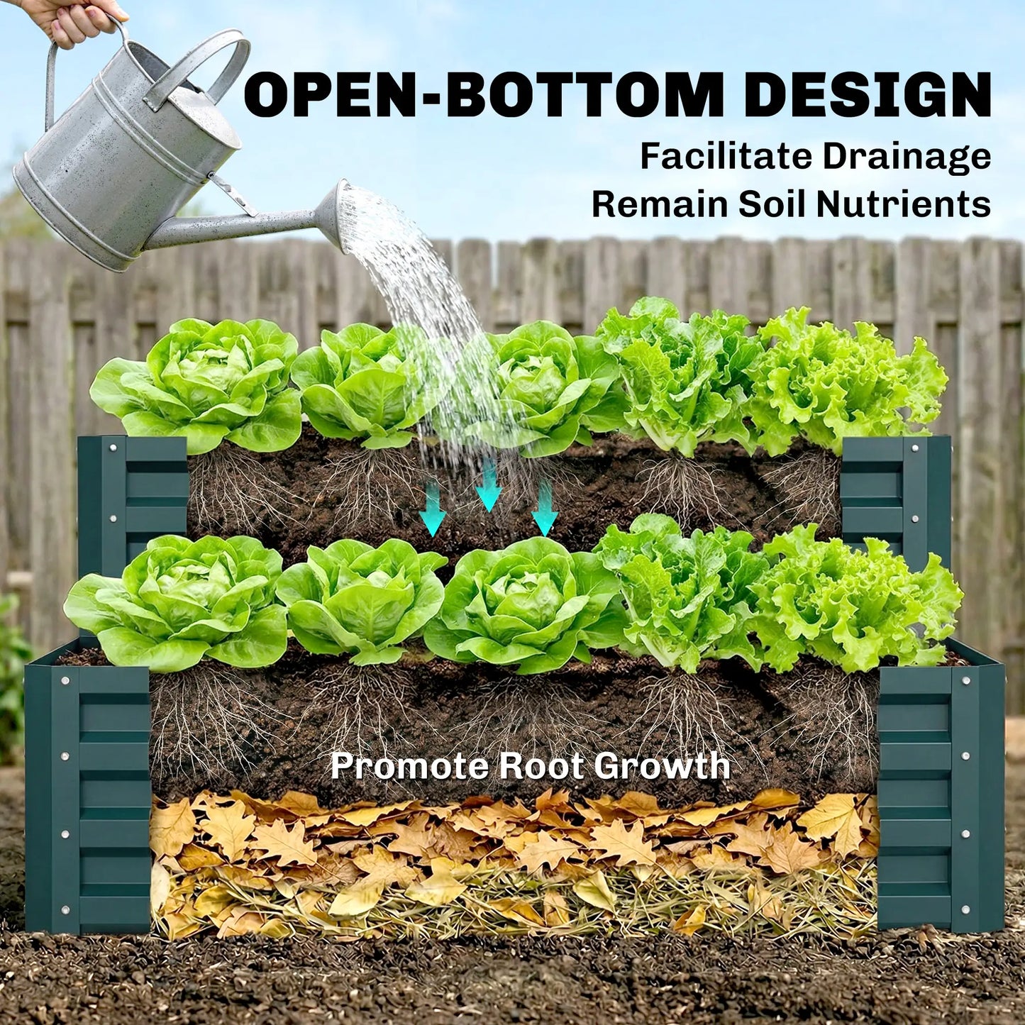 2 Tier Galvanized Raised Garden Bed, Steel Planter Box, 47" x 40" x 23", Green Raised Garden Beds at Gallery Canada