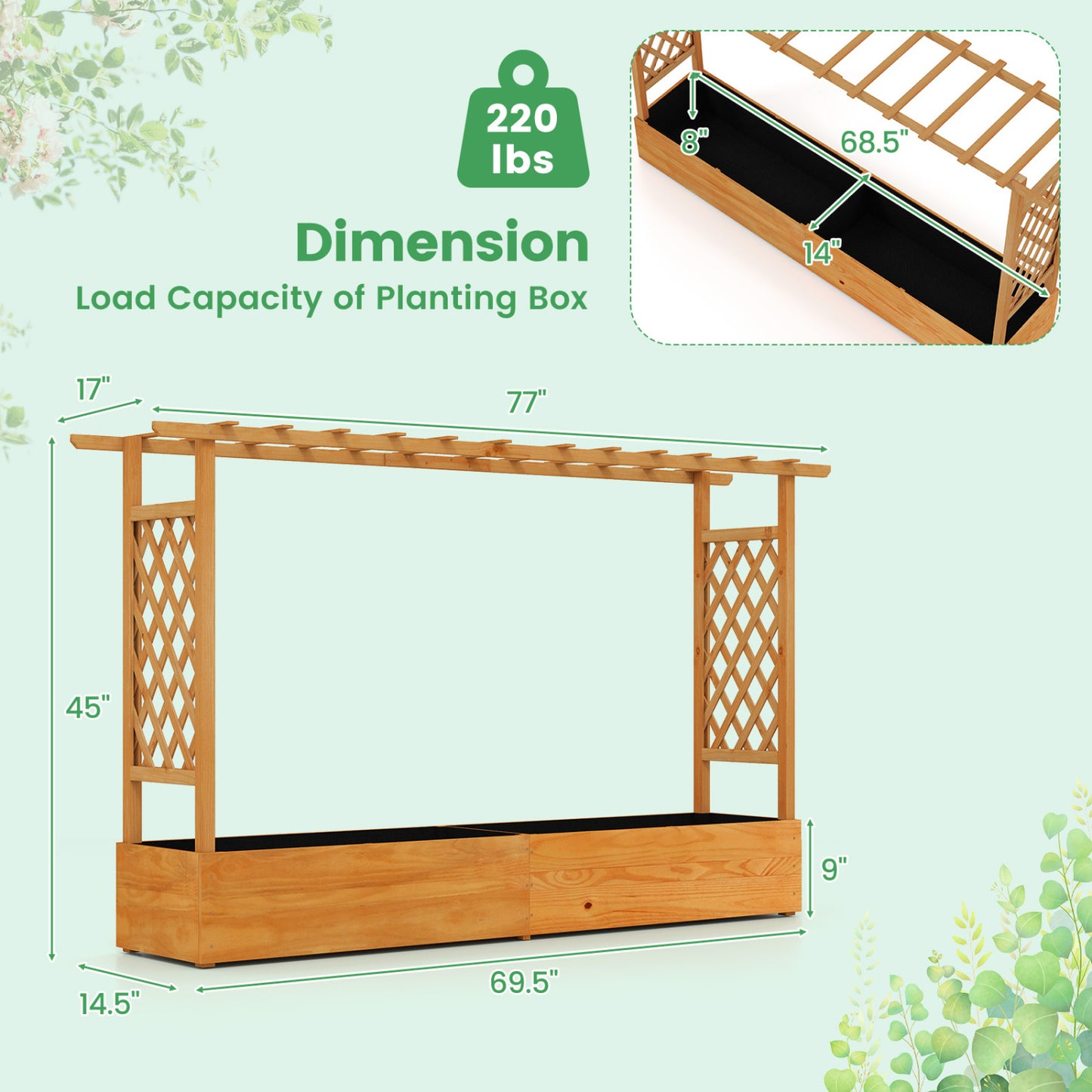 Raised Garden Bed With Side Trellis, Orange Raised Garden Beds at Gallery Canada