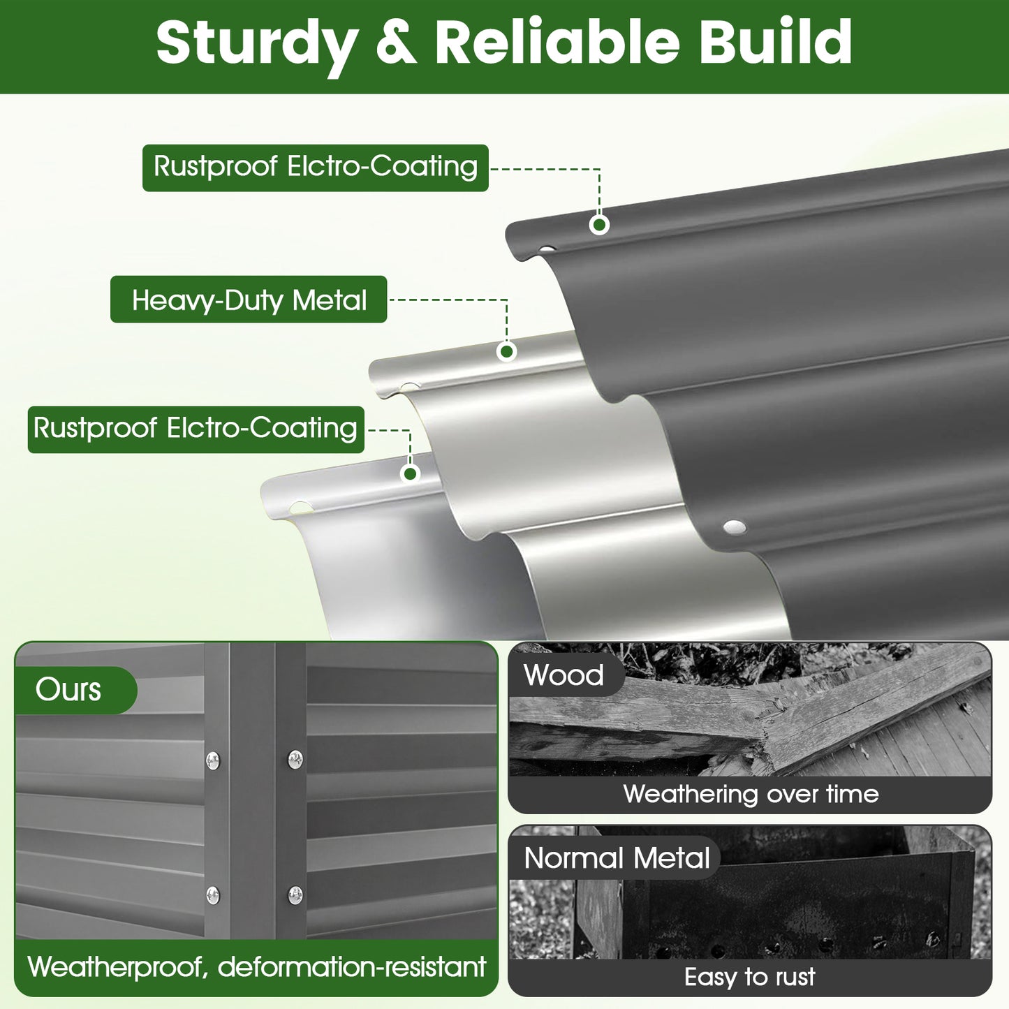 Large Elevated Planter Box Set, 2 Pack, Grey Raised Garden Beds at Gallery Canada