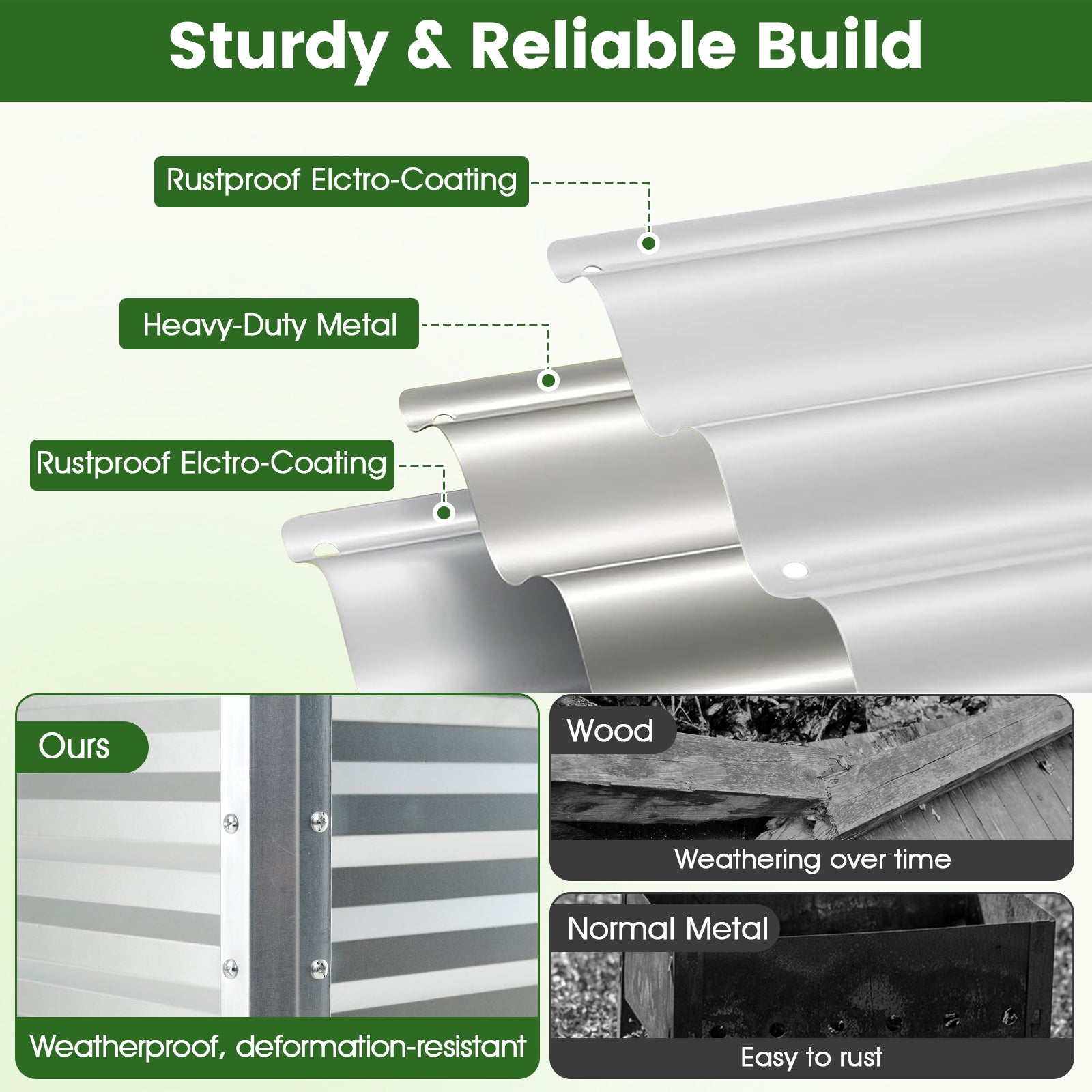 Large Elevated Metal Planter Box Set, 2 Pack, Silver Raised Garden Beds at Gallery Canada