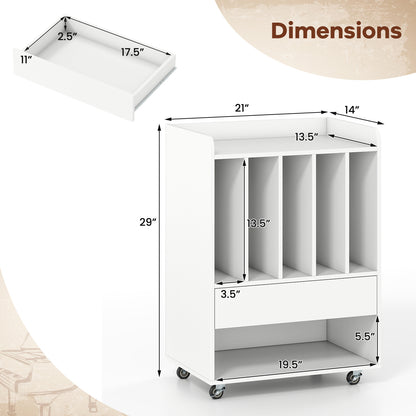 Record Player Stand Turntable Stand with Drawer and Record Holder, White Cabinets & Chests at Gallery Canada