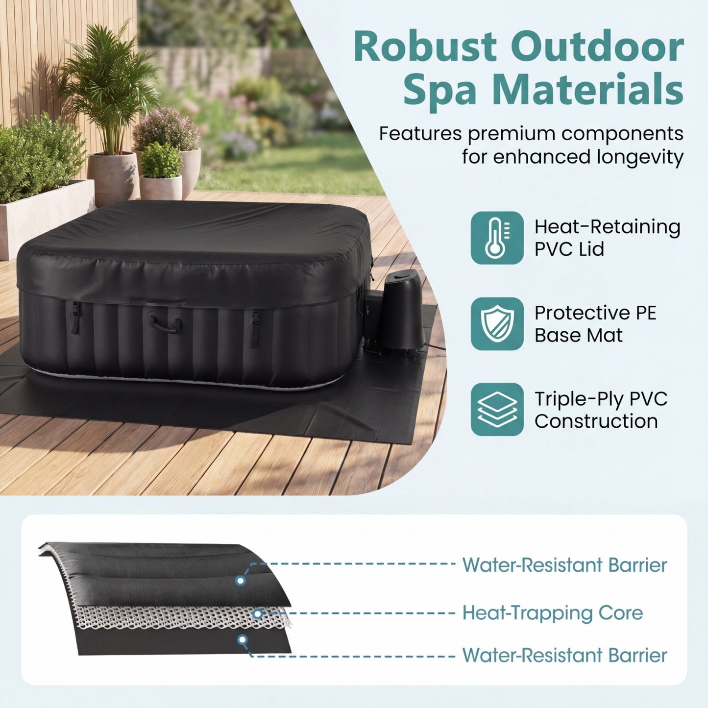Rectangular Blowup Pool Hottub, 4-6 Person, 130 Air Jets, Black Swimming Pools at Gallery Canada