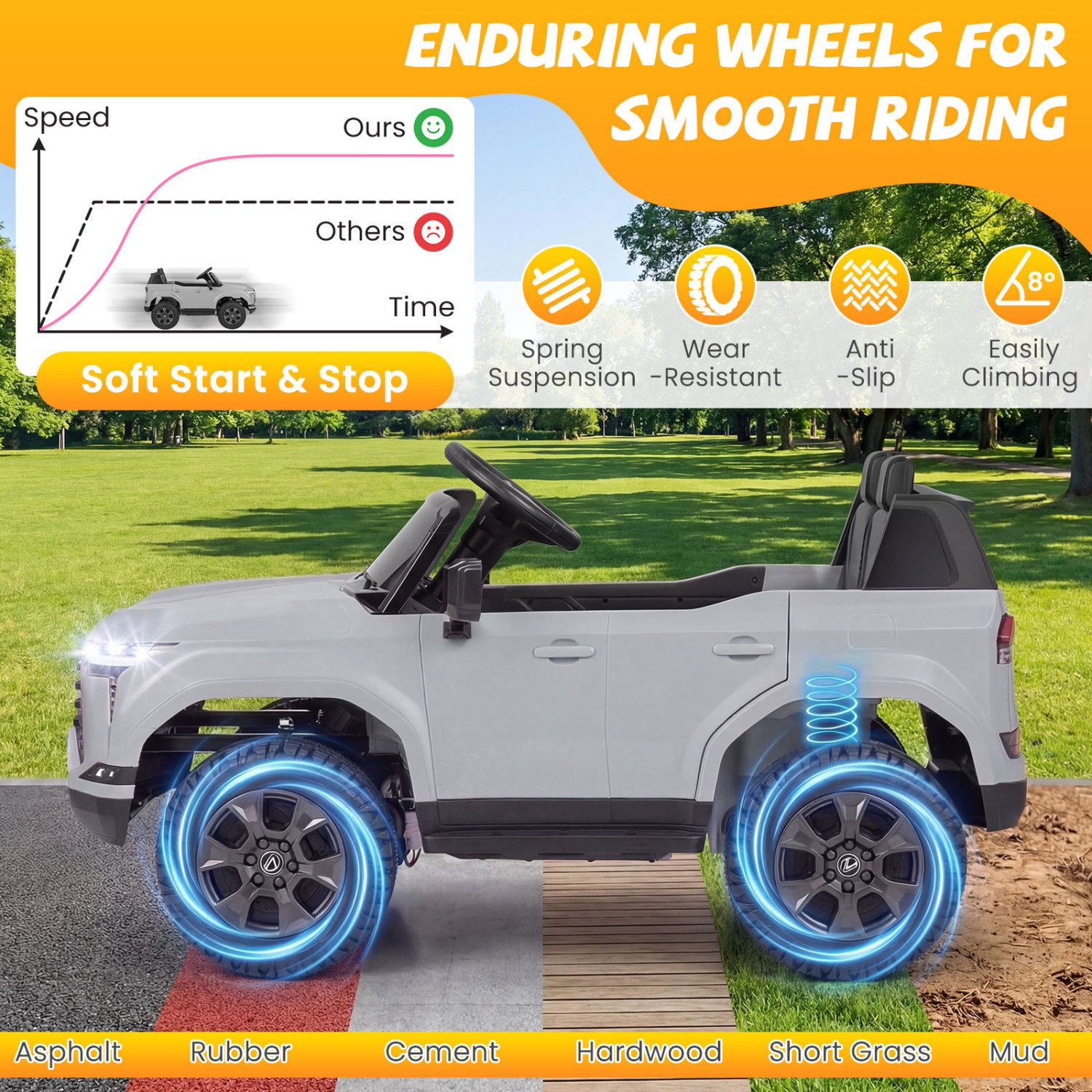 24V 4WD Ride On Car, Remote Control, Ages 3+, Gray Powered Ride On Toys at Gallery Canada