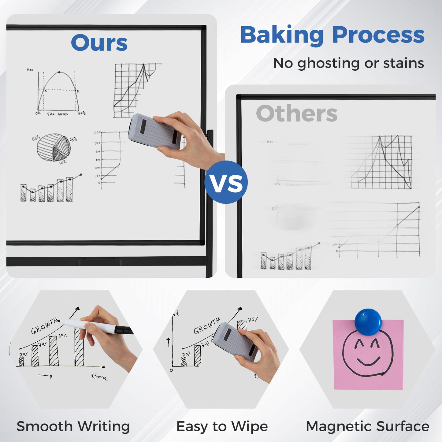 Rolling Double-Sided Magnetic Whiteboard on Wheels with Stand and Aluminum Alloy Frame, Black