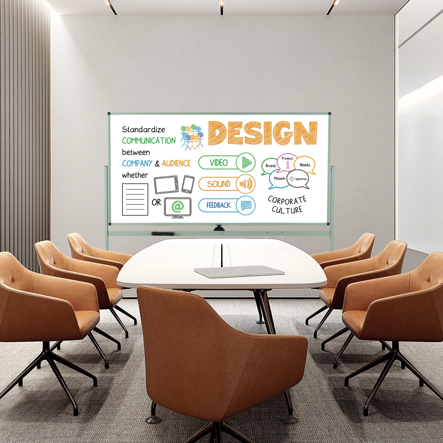 Rolling Double-Sided Magnetic Whiteboard on Wheels with Stand and Aluminum Alloy Frame, Green