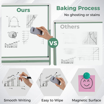 Rolling Double-Sided Magnetic Whiteboard on Wheels with Stand and Aluminum Alloy Frame, Green