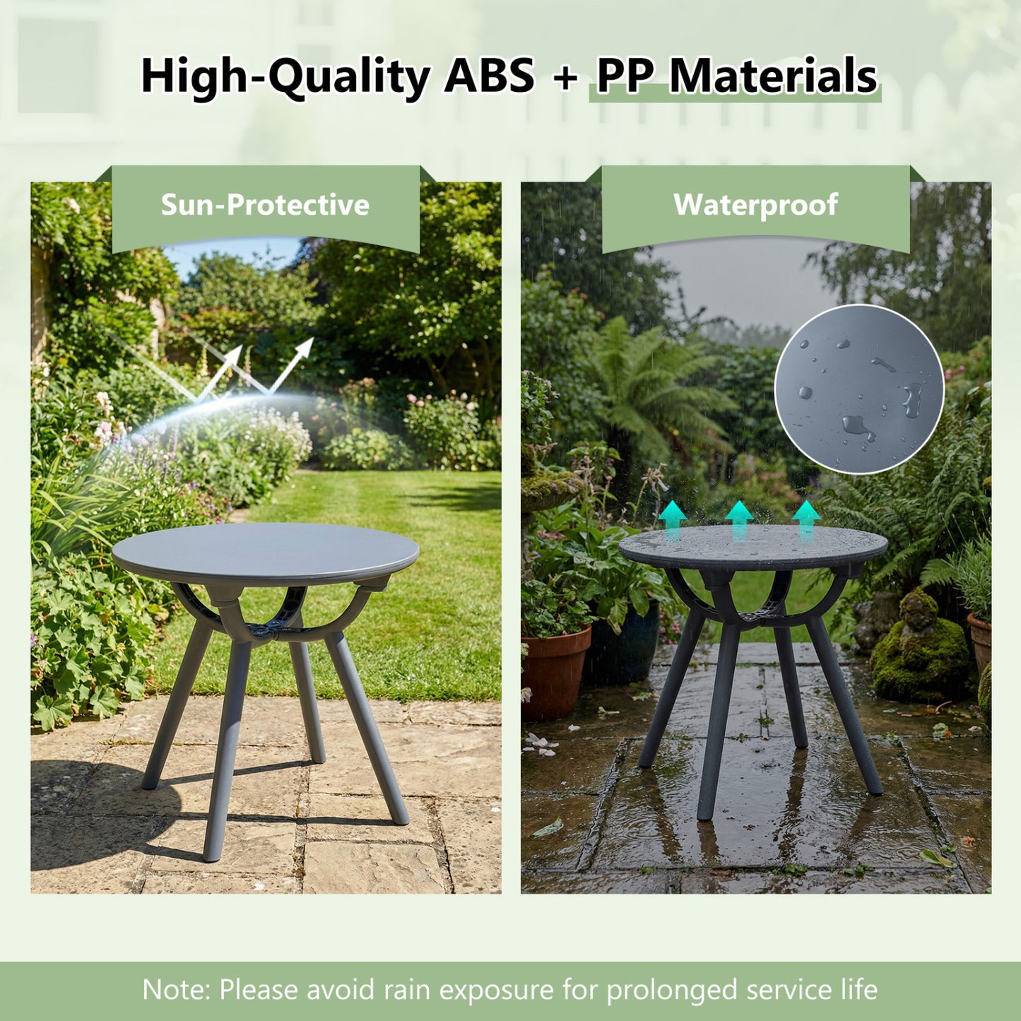 Round Patio Storage Side Table, Set Of 2, Gray Patio Coffee Tables at Gallery Canada