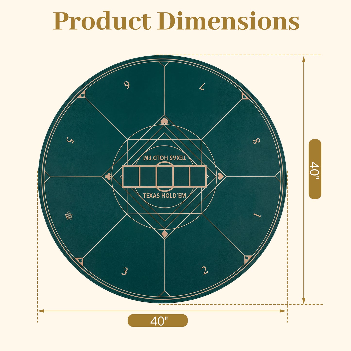 40 Inch Round Poker Mat, Portable Foldable Anti-Slip, Green