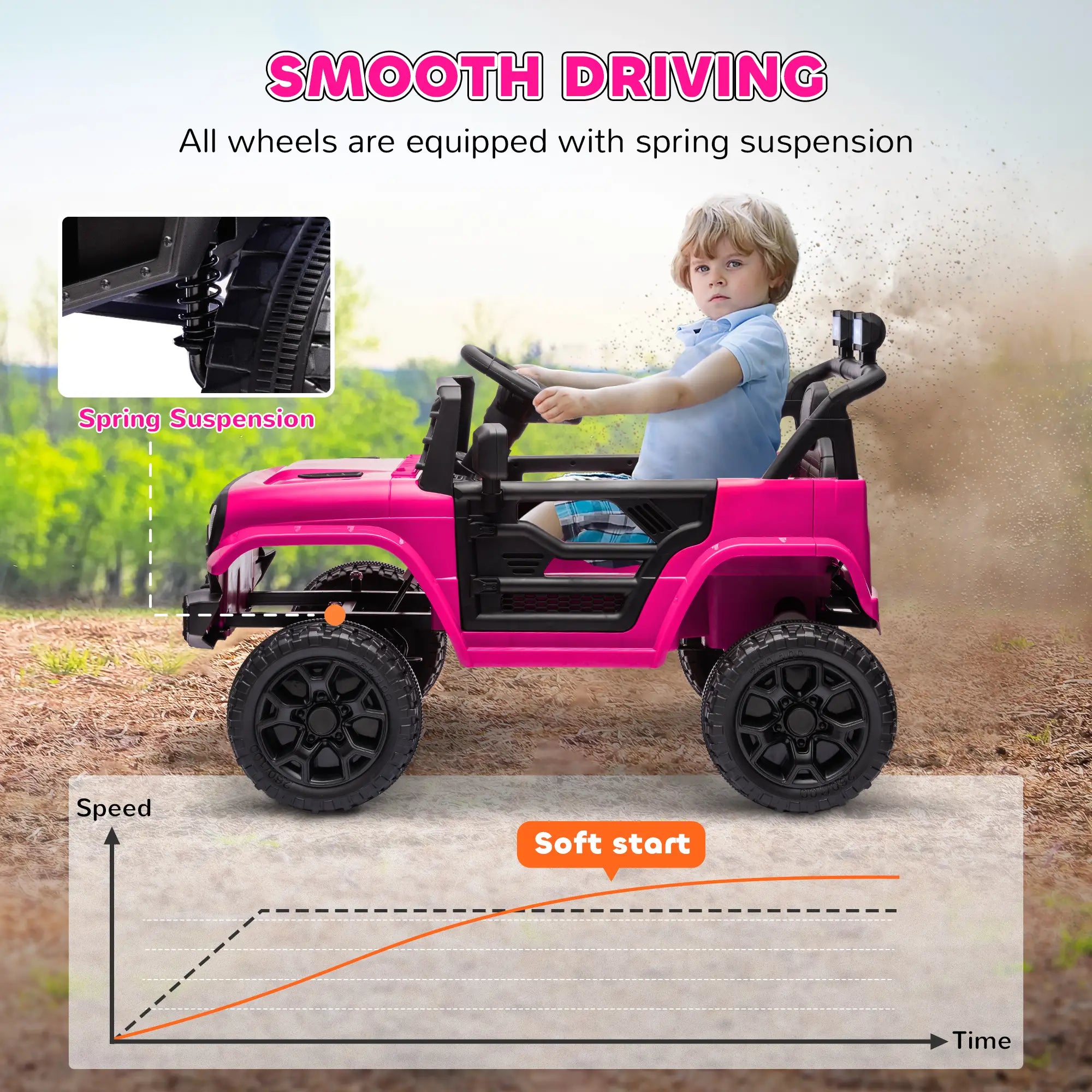 12V Ride On Truck, Electric Car For Kids, Pink Electric Toy Cars at Gallery Canada