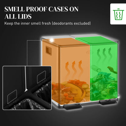 Dual Garbage Bin, Soft Close Trash Can, 2 x 15 Liter, Silver Household Supplies at Gallery Canada