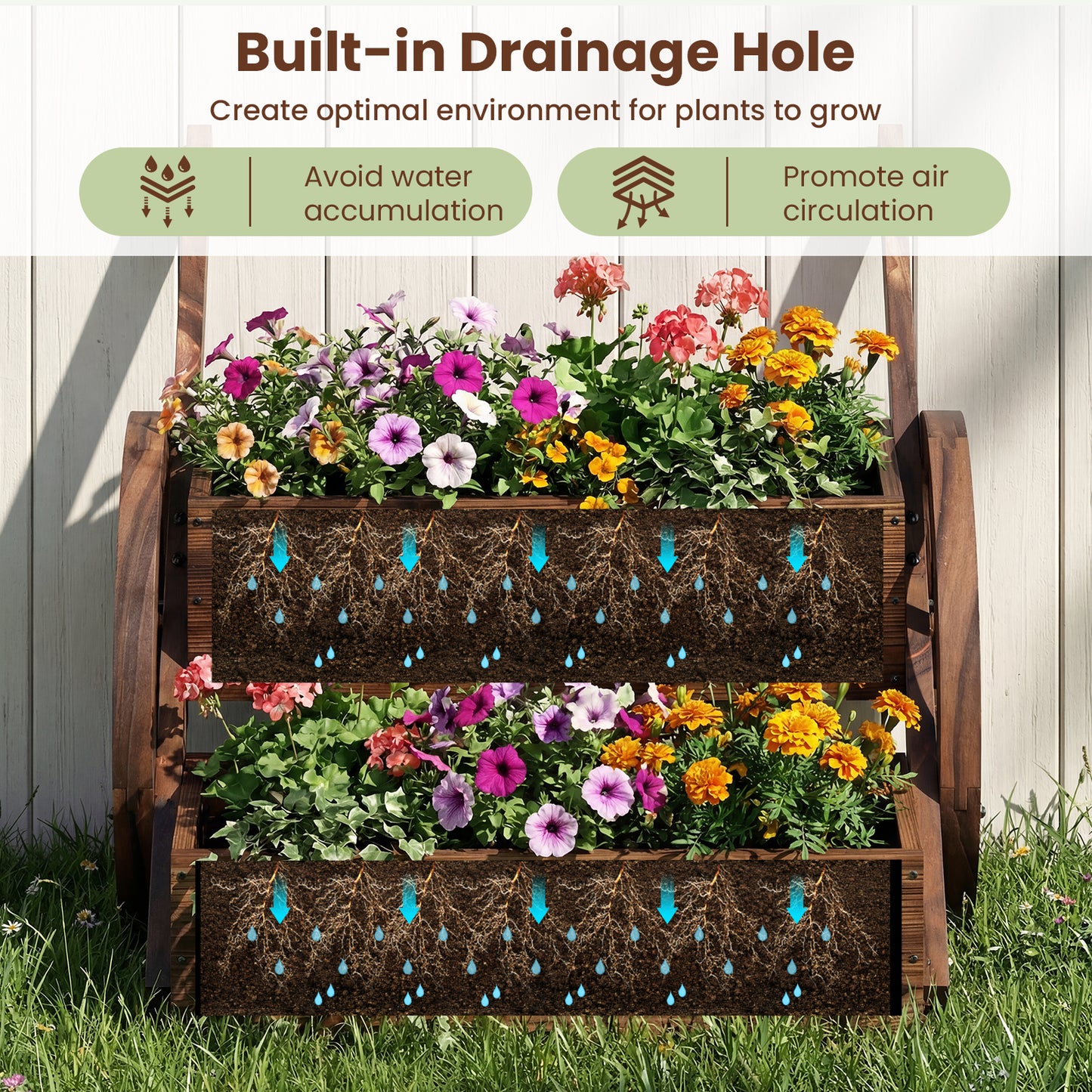 Rustic Wood Wagon Planter 2-Tier Versatile Raised Garden Bed with Wheels, Brown Raised Garden Beds at Gallery Canada