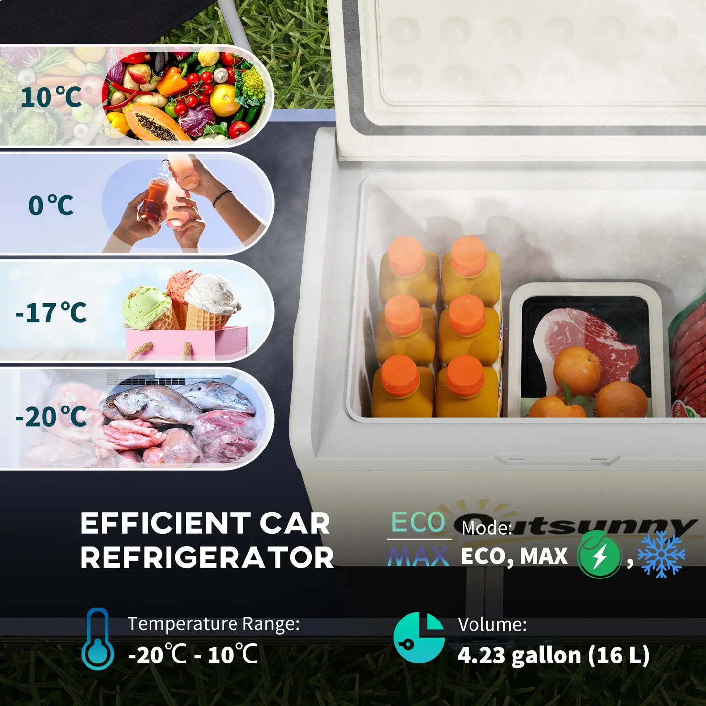 12V Car Refrigerator, 17QT Electric Cooler, -68℉-50℉, Portable Car Coolers at Gallery Canada
