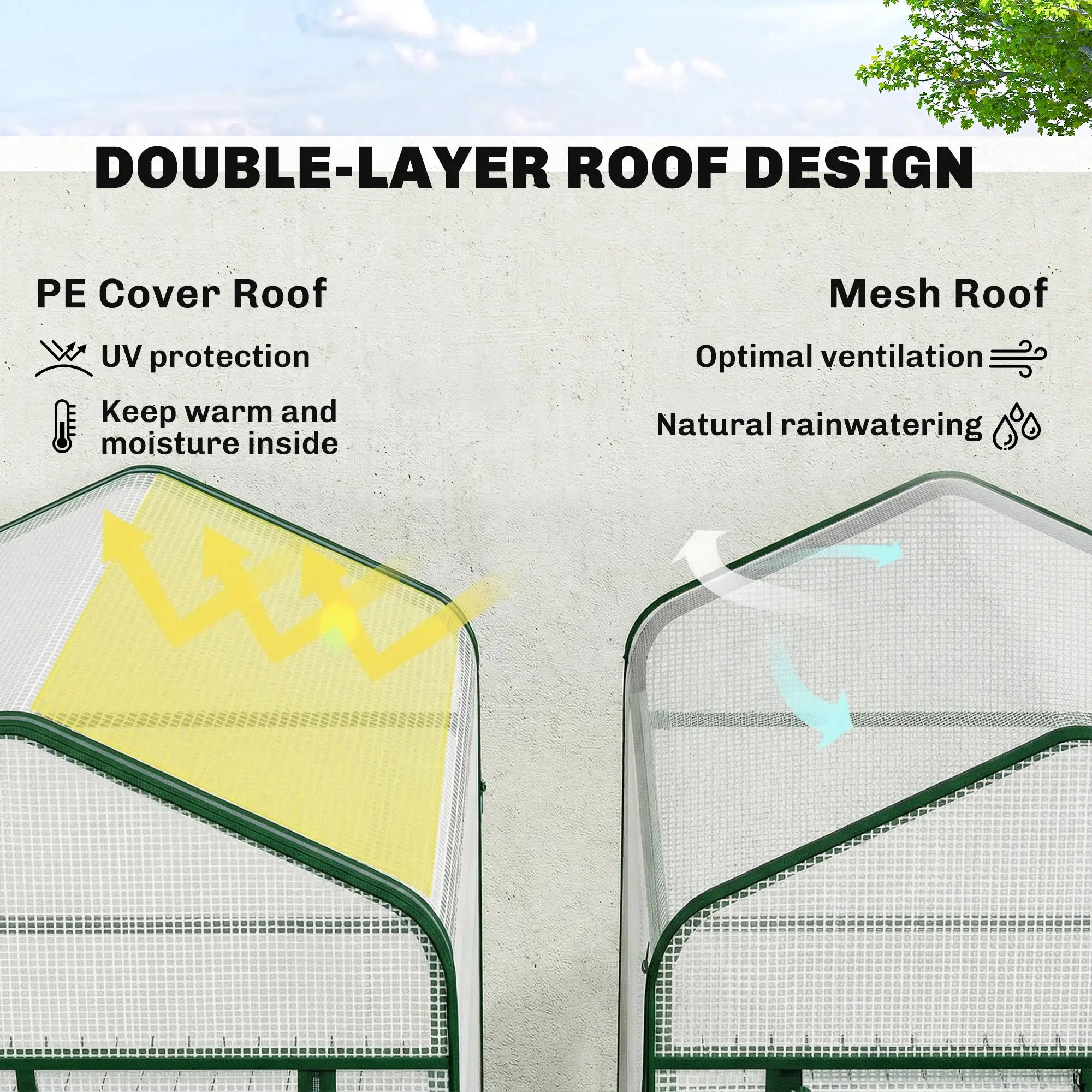 Mini Greenhouse With Screen Roof, 27.6