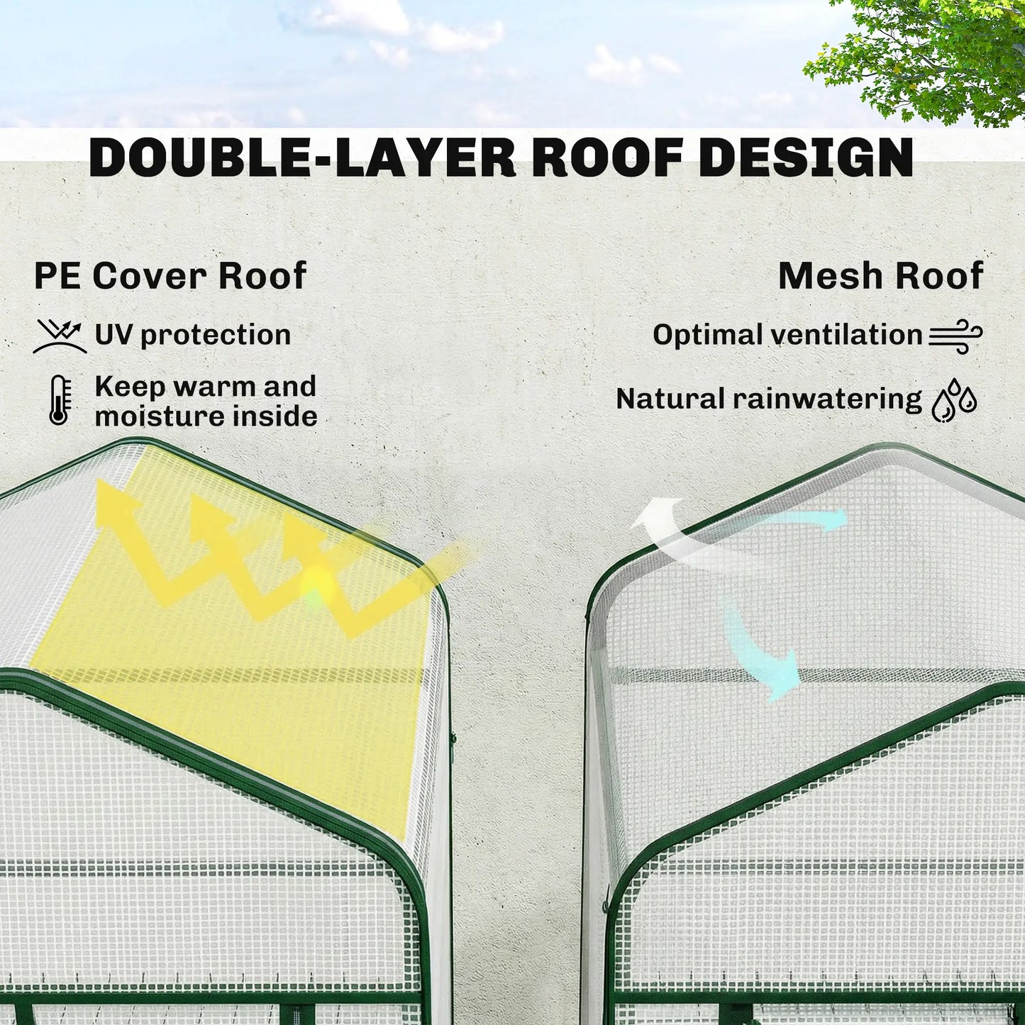 Mini Greenhouse With Screen Roof, 27.6" x 19.7" x 50", White Portable Greenhouses at Gallery Canada