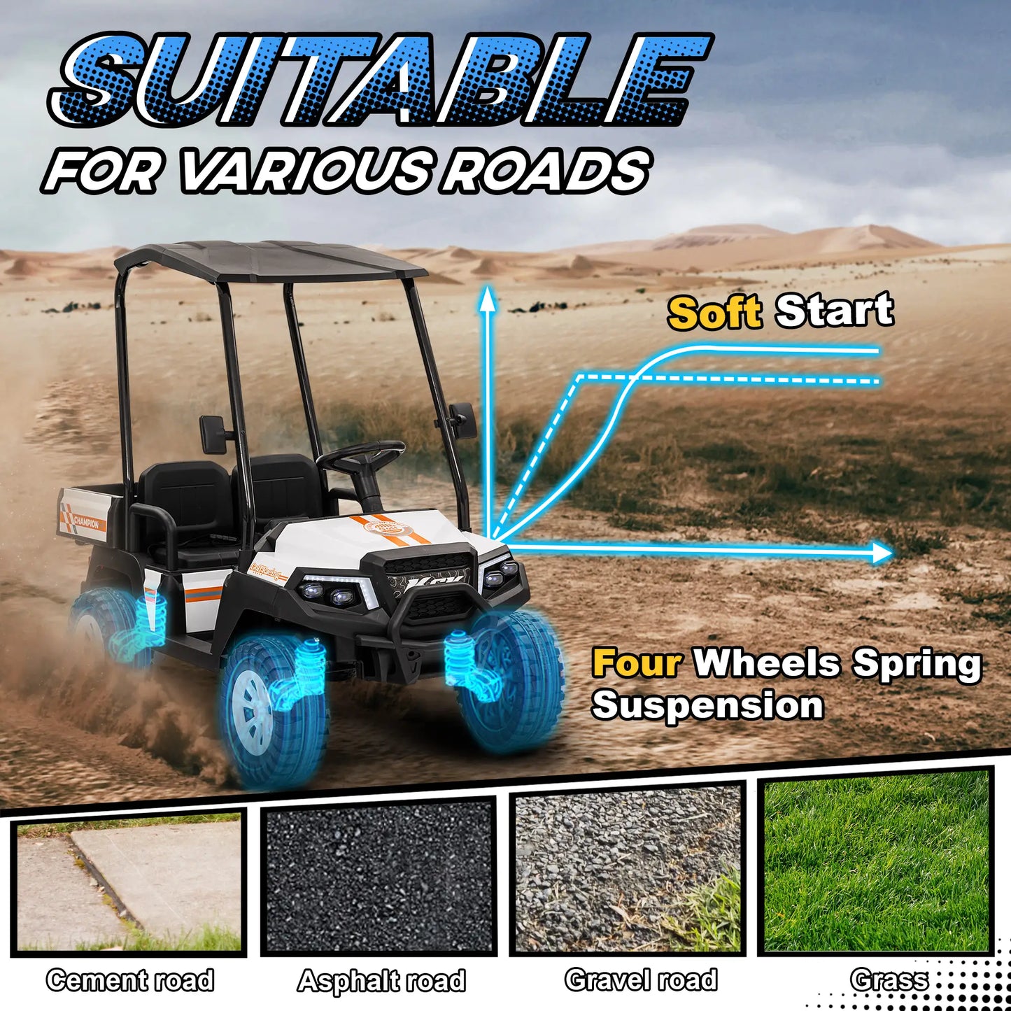 24V 2 Seater Electric Car, Remote Control, 4 Wheels Suspension, White Electric Toy Cars at Gallery Canada