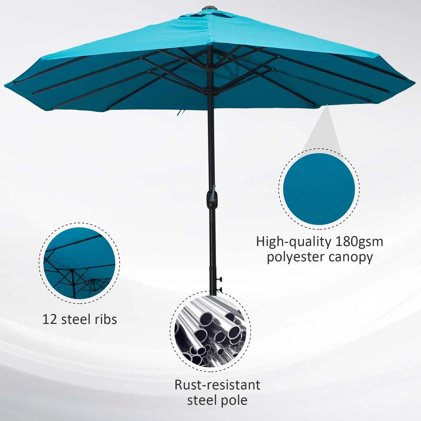 15ft Double-Sided Patio Umbrella, Twin Canopy, Crank, Sky Blue Sun Umbrellas at Gallery Canada