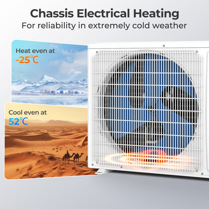 12,000 BTU 24 SEER2 115V Mini Split AC, White