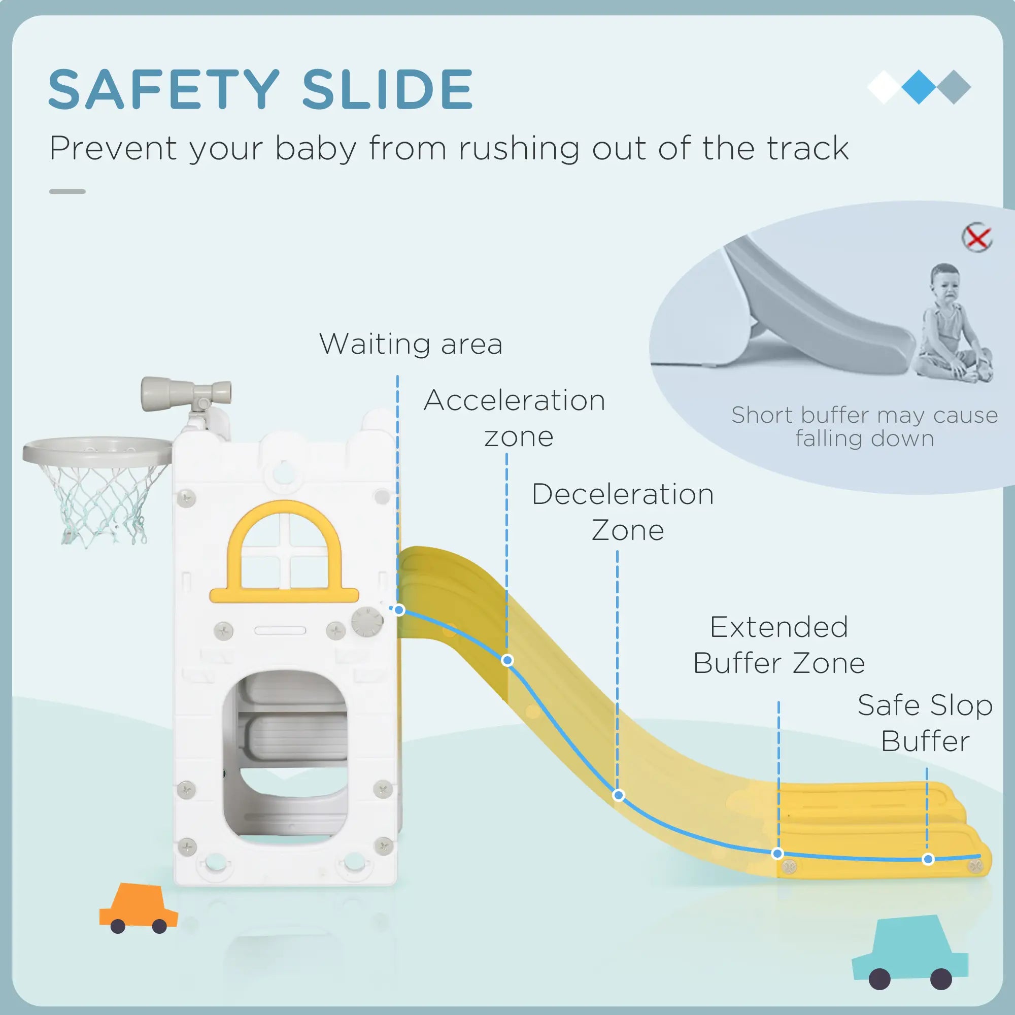 Toddler Slide, Basketball Hoop, Climber, Telescope, Storage Basket, 1-3 Years, Indoor, Yellow Gym Sets & Swings at Gallery Canada