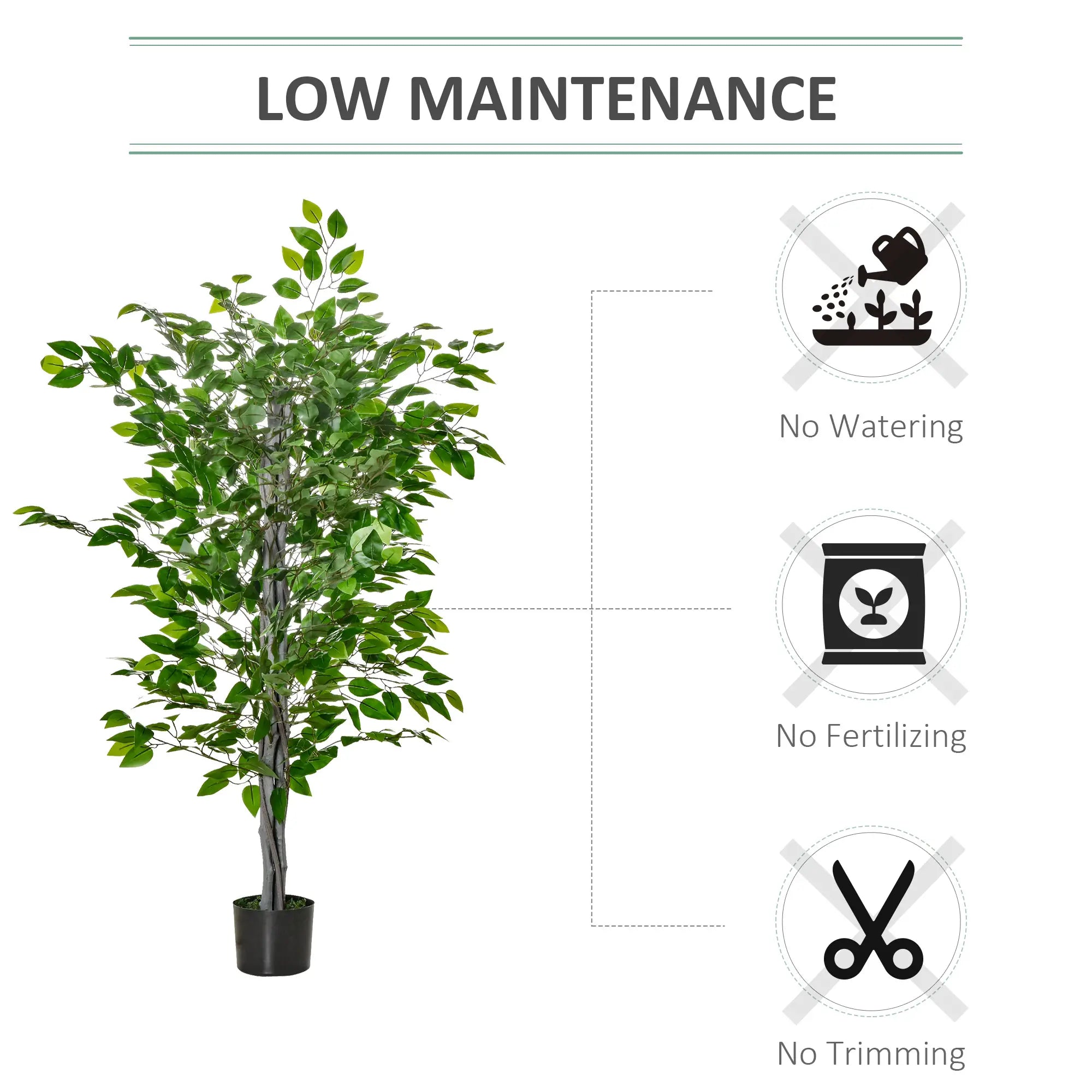 4.5ft Ficus Artificial Plant, Realistic Leaves, Potted, Green Artificial Trees at Gallery Canada