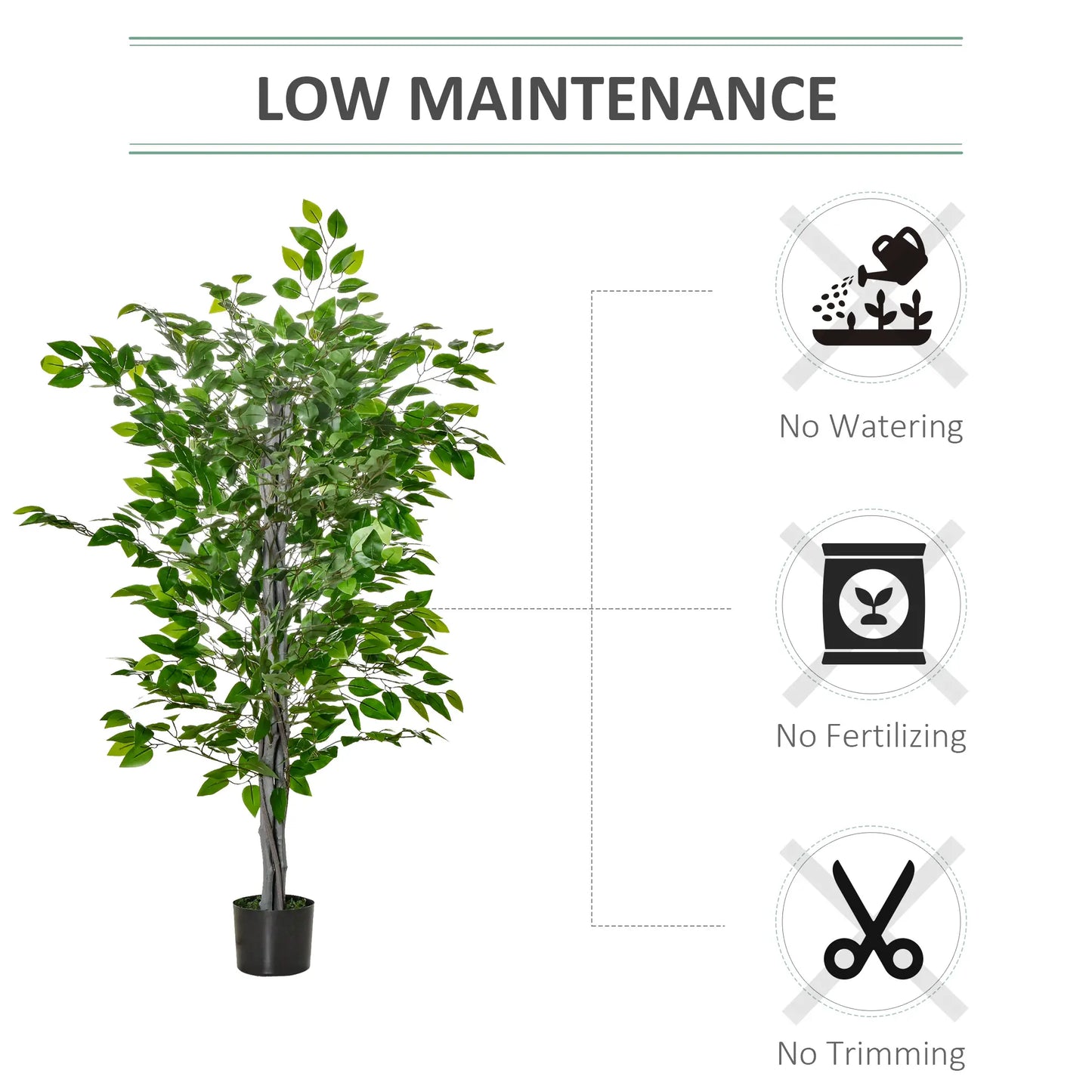 4.5ft Ficus Artificial Plant, Realistic Leaves, Potted, Green Artificial Trees at Gallery Canada