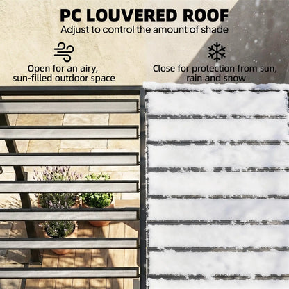 9.5 X 10 Ft Aluminum Louvered Pergola With Clear PC Roof, Clear
