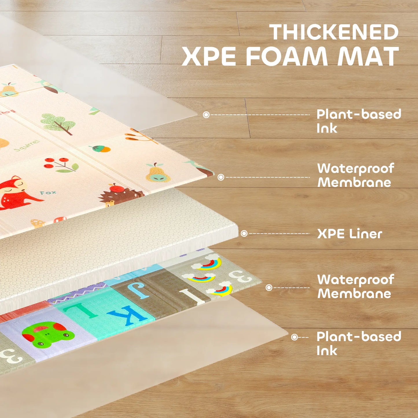 Foldable Baby Play Mat, Reversible Foam Crawling Mat, Toddler Nursery Kids Gym & Playmats at Gallery Canada