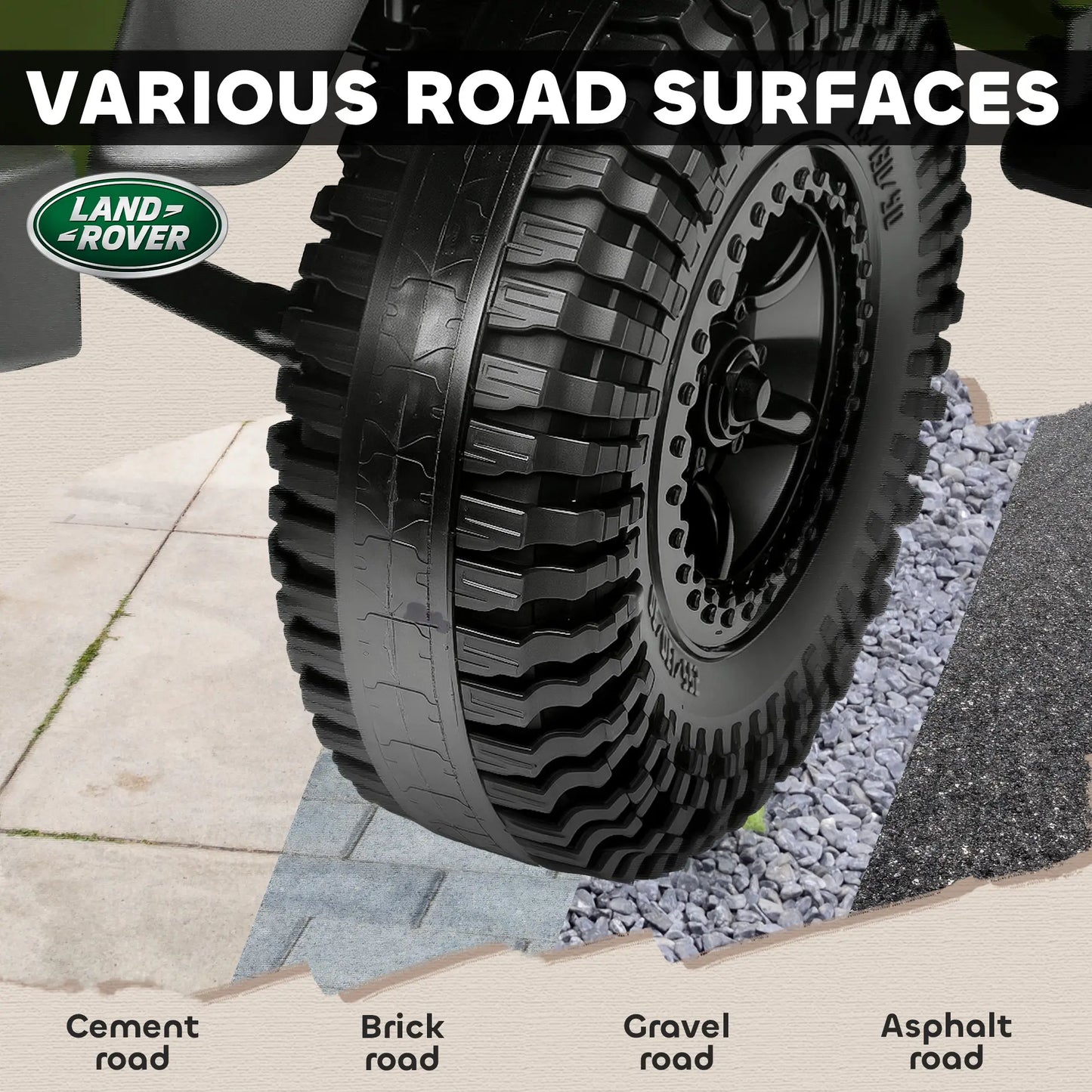 Kids Ride On Truck, Remote Control, Spring Suspension, LED Lights, 3 Speed, Dark Green Electric Toy Cars at Gallery Canada