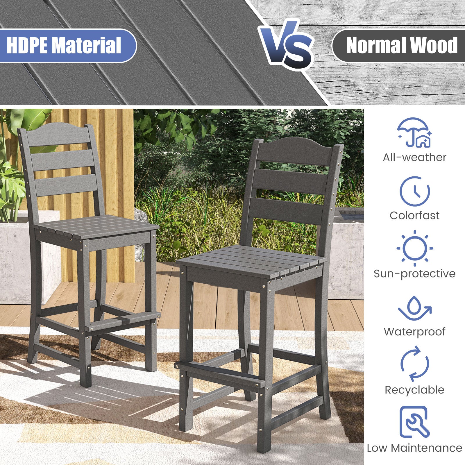 Set of 2 30 Inches HDPE Outdoor Counter Height Bar Stools with Backs, Gray Patio Bar Furniture at Gallery Canada