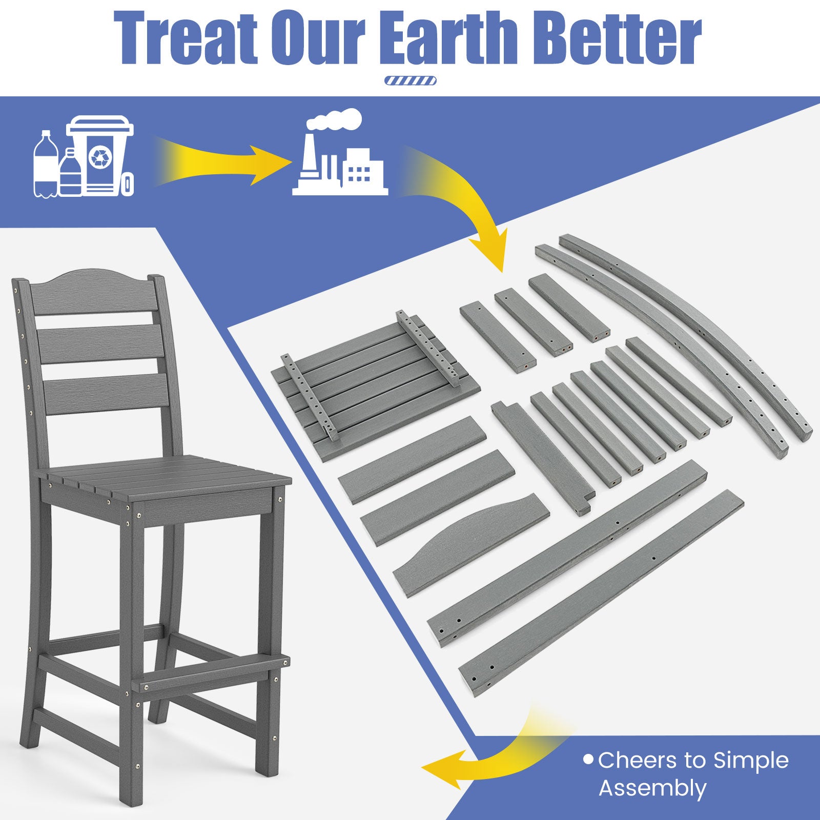 Set of 2 30 Inches HDPE Outdoor Counter Height Bar Stools with Backs, Gray Patio Bar Furniture at Gallery Canada