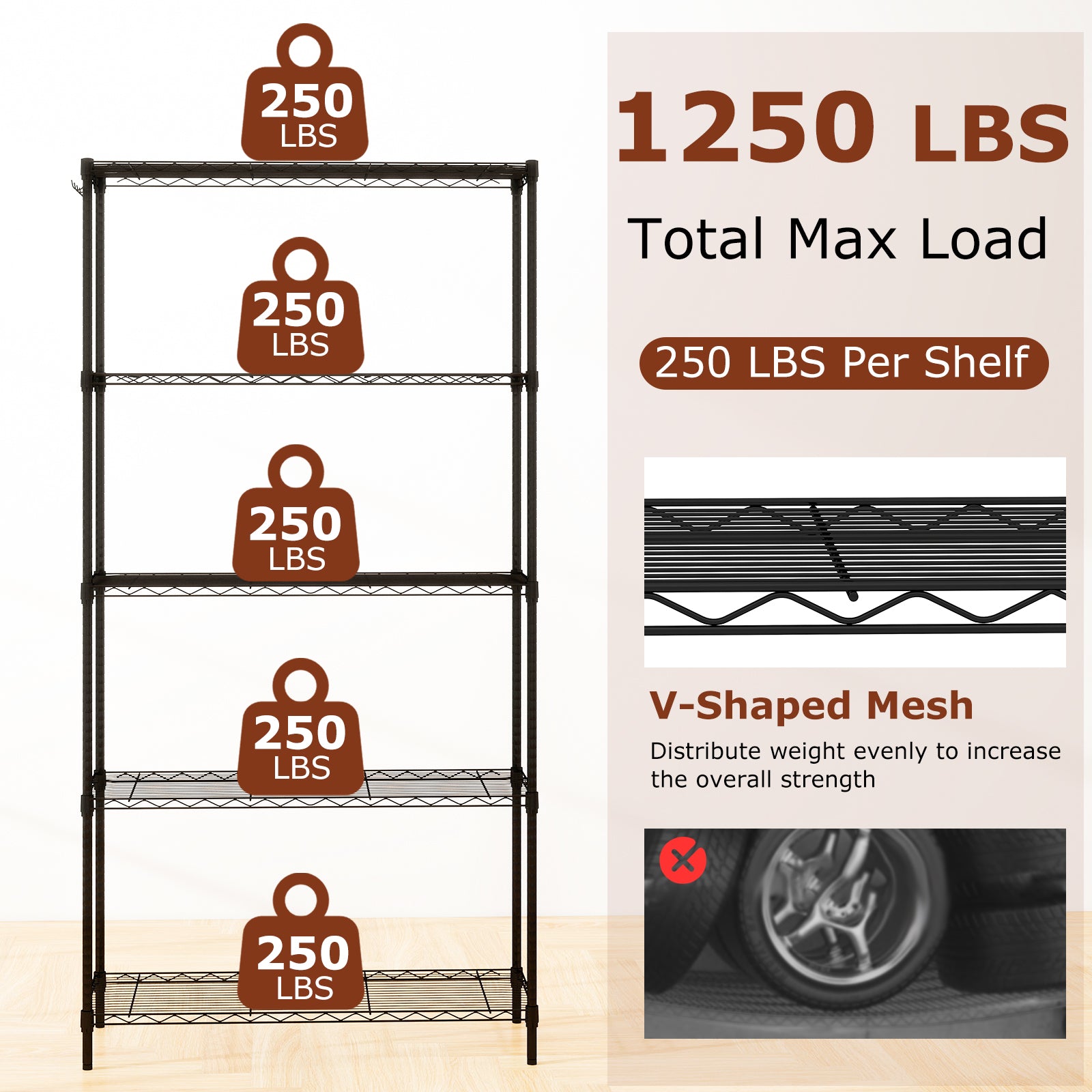 Set of 2 5-Tier Metal Storage Shelving Unit with V-Shaped Wire Rack and 1250 LBS Capacity, Black Garages at Gallery Canada