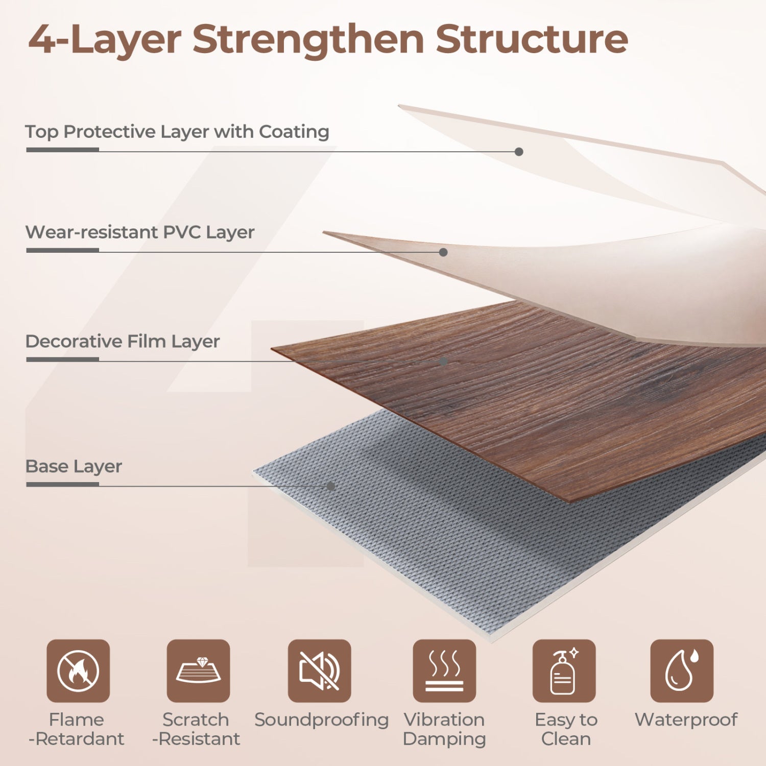 2 Pieces Floor Tile Vinyl Plank Flooring, Waterproof Decorative Fencing & Flooring at Gallery Canada