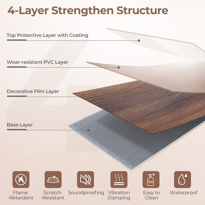 2 Pieces Floor Tile Vinyl Plank Flooring, Waterproof Decorative Fencing & Flooring at Gallery Canada
