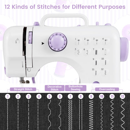Mini Sewing Machine, 12 Built-In Stitches, White Sewing Tables at Gallery Canada