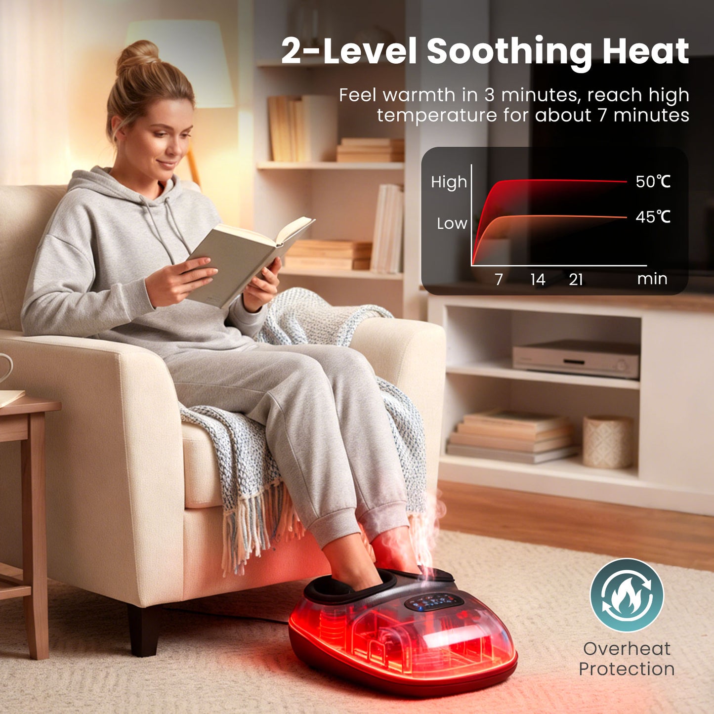 Shiatsu Foot Massager Machine with 2-Level Heat and Air Compression-BK, Black Foot Massager at Gallery Canada