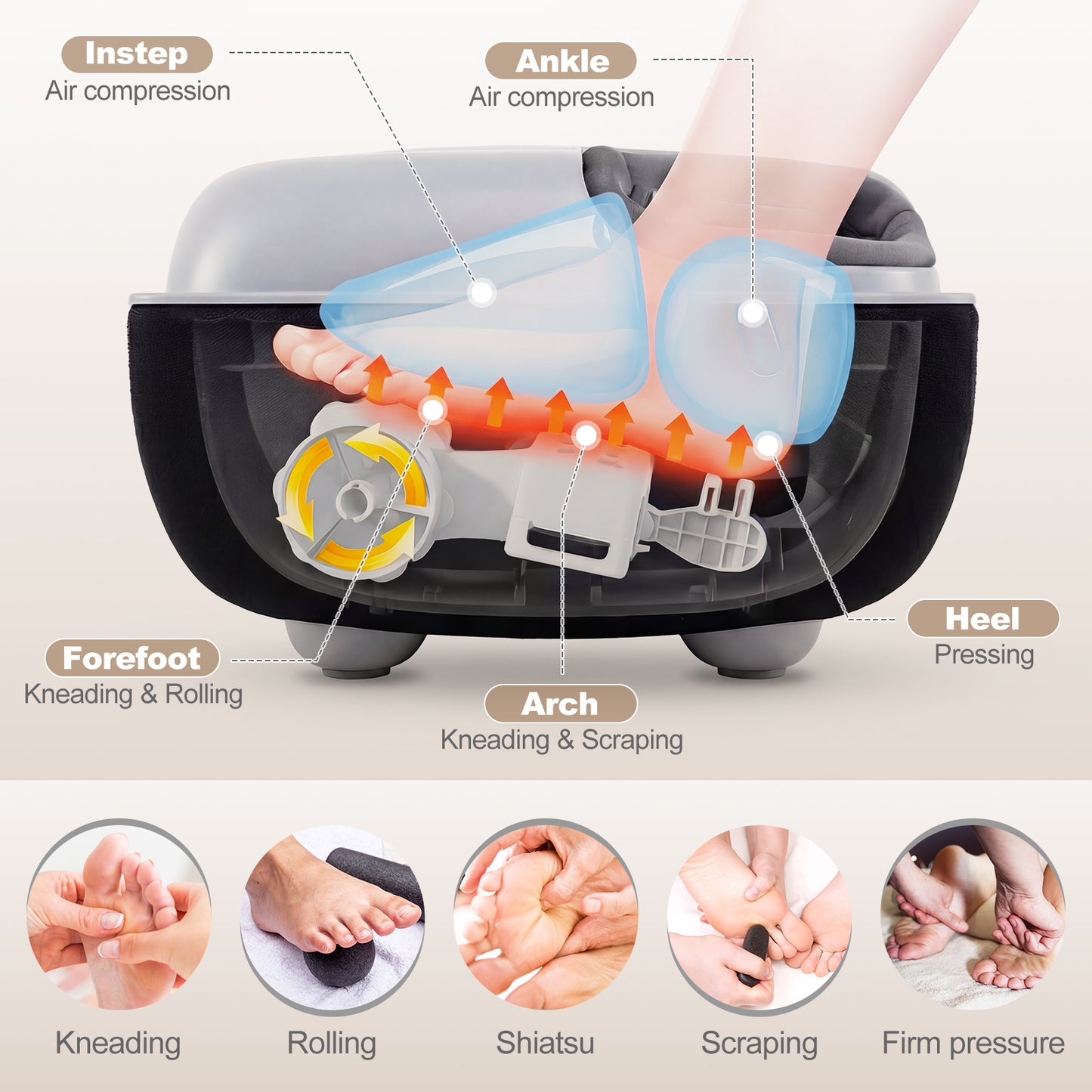 Shiatsu Foot Massager with 3-Level Deep Kneading and Air Compression, Black Foot Massager at Gallery Canada
