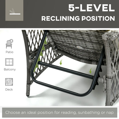 2-Piece Wicker Patio Lounge Set with Cushions, Reclining Chaise Chair, Glass Top Coffee Table, Green Chaise Loungers at Gallery Canada