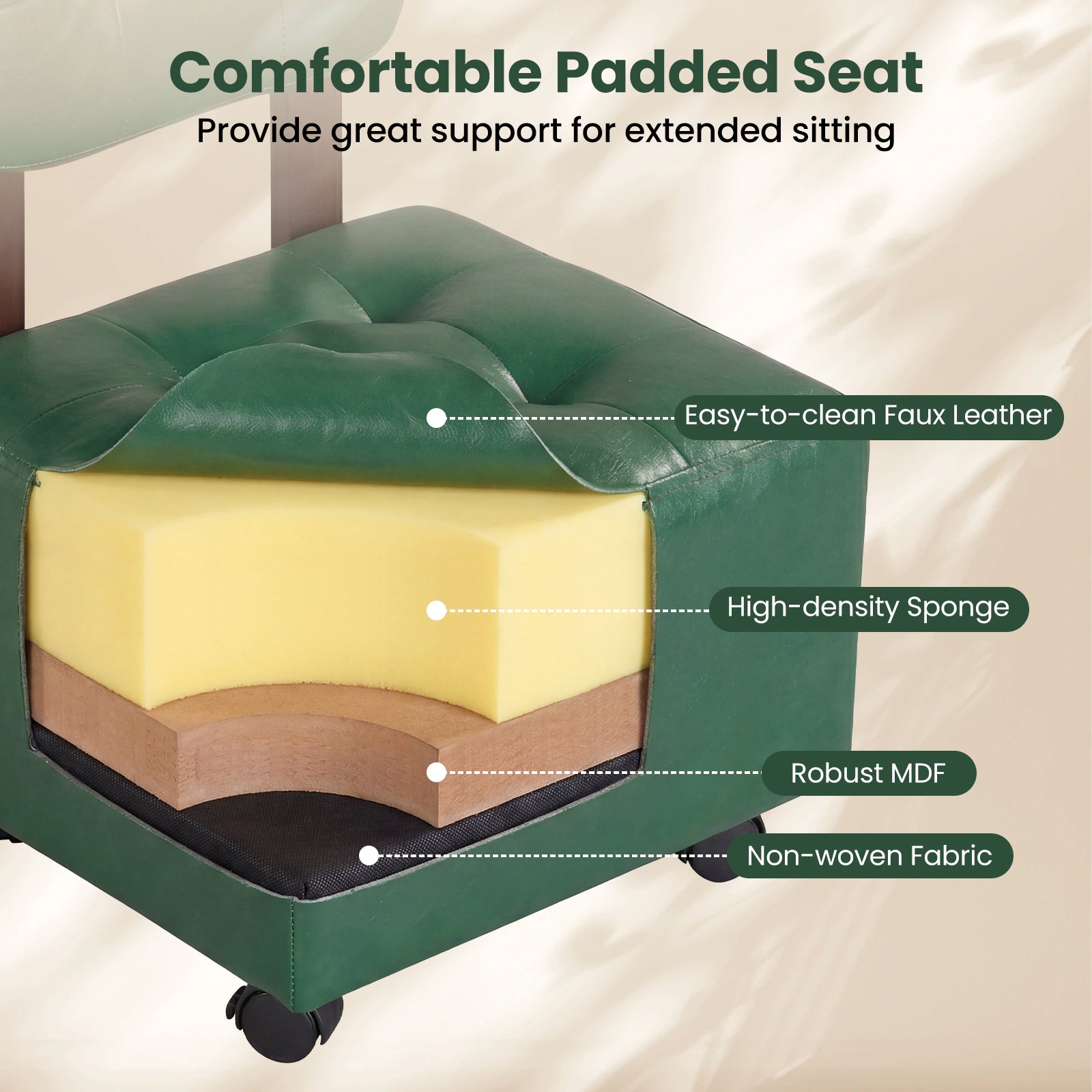 Small Rolling Footrest Stools Set Of 2, Green Ottomans at Gallery Canada